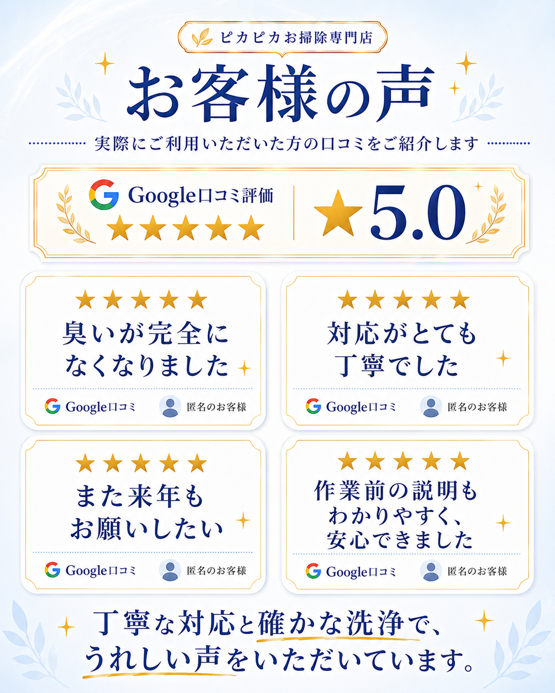 お客様の声。Google口コミ評価5.0