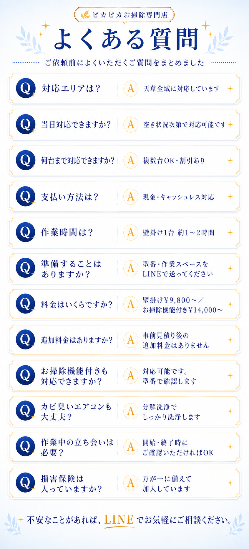 よくある質問。天草全域対応、当日対応、複数台割引、キャッシュレス決済、作業時間、料金、損害保険など
