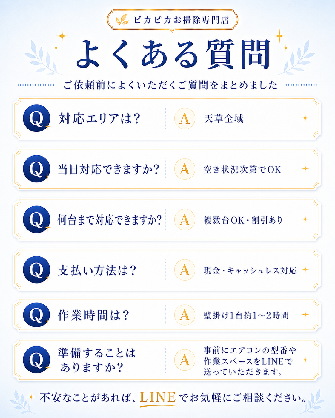 よくある質問。対応エリア、当日対応、支払い方法、作業時間など