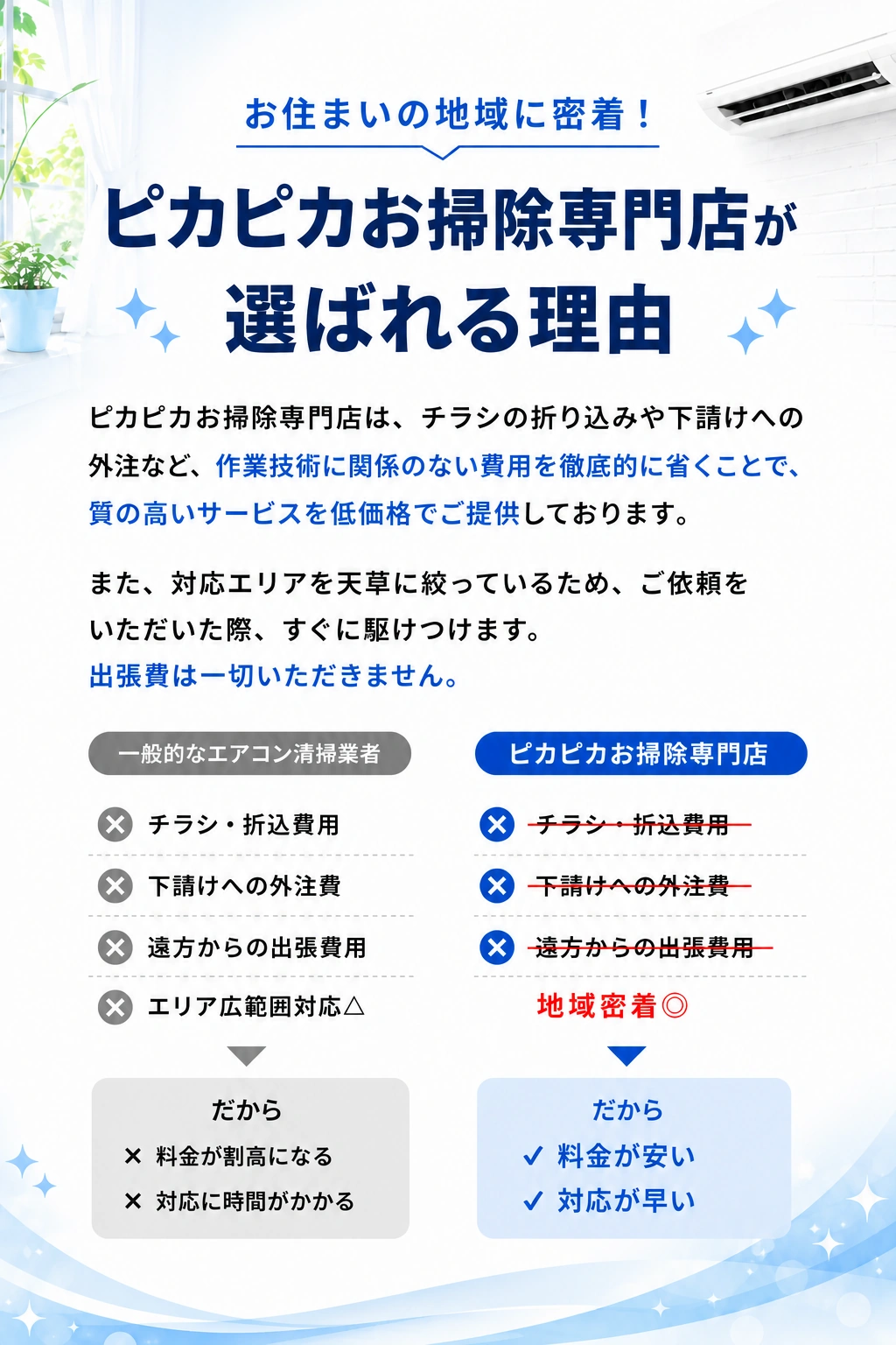 お住まいの地域に密着。ピカピカお掃除専門店が選ばれる理由